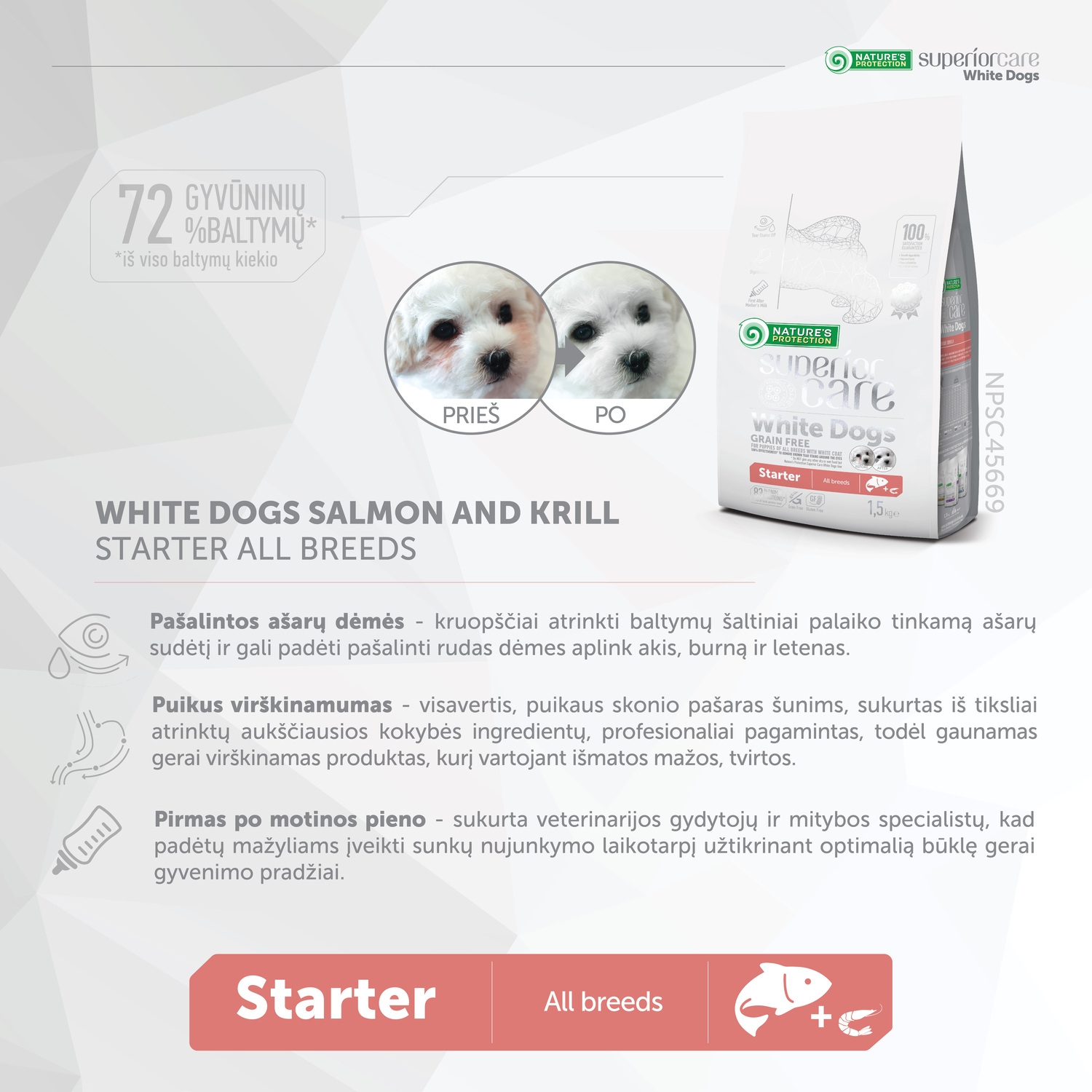 NATURE'S PROTECTION SUPERIOR CARE VISŲ VEISLIŲ JUNKOMŲ BALTAKAILIŲ ŠUNIUKŲ SAUSAS BEGRŪDIS PAŠARAS SU LAŠIŠA 1,5 KG